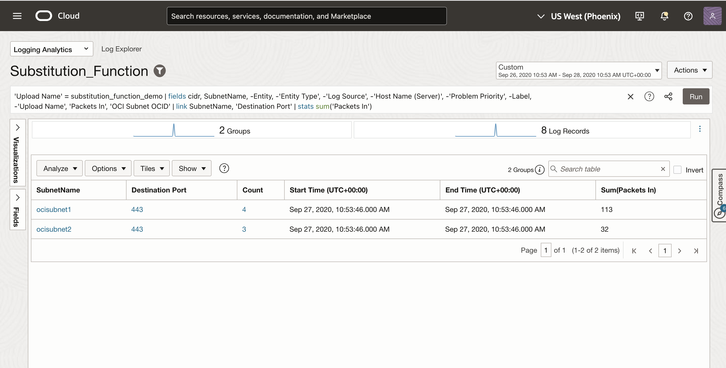 Log Data Enhancement