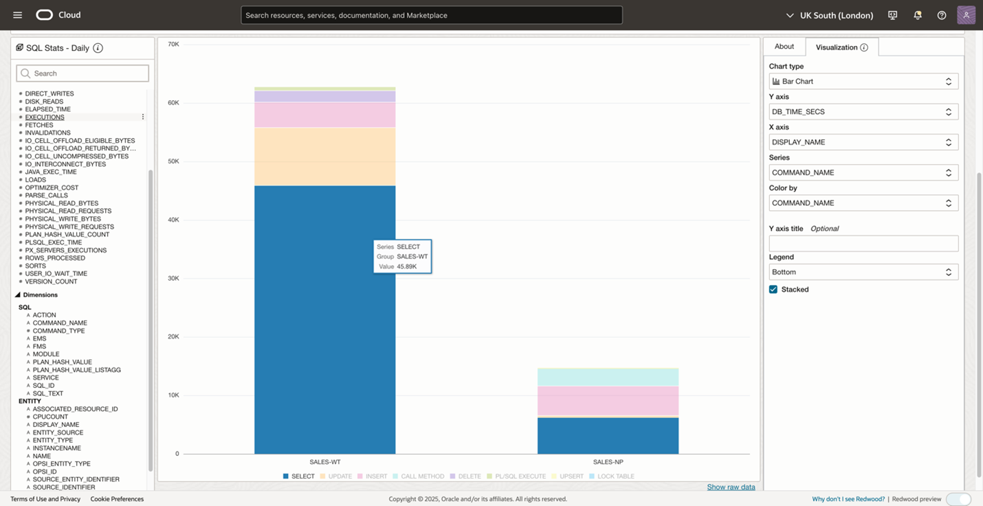 Data Object Explorer