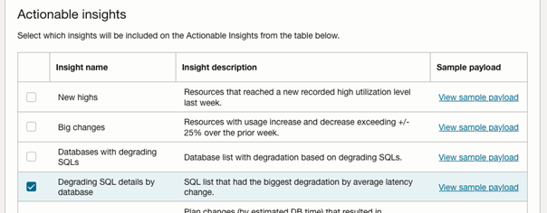 Actionable Insights