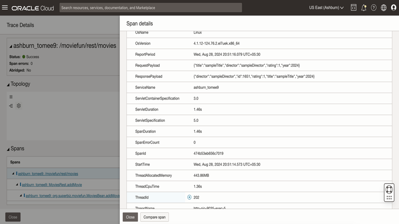 JSON data of request/response payload monitored in the span 
