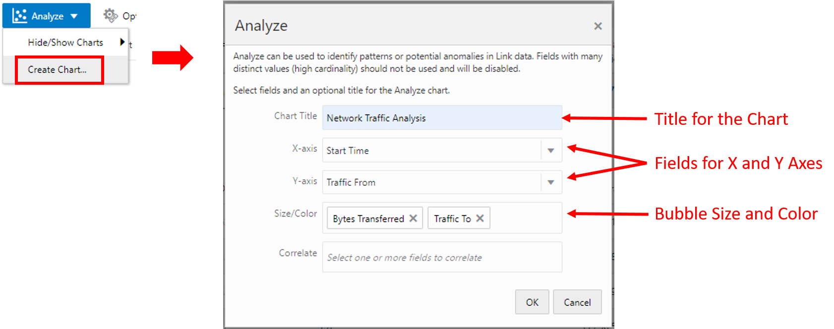 Input for Analysis