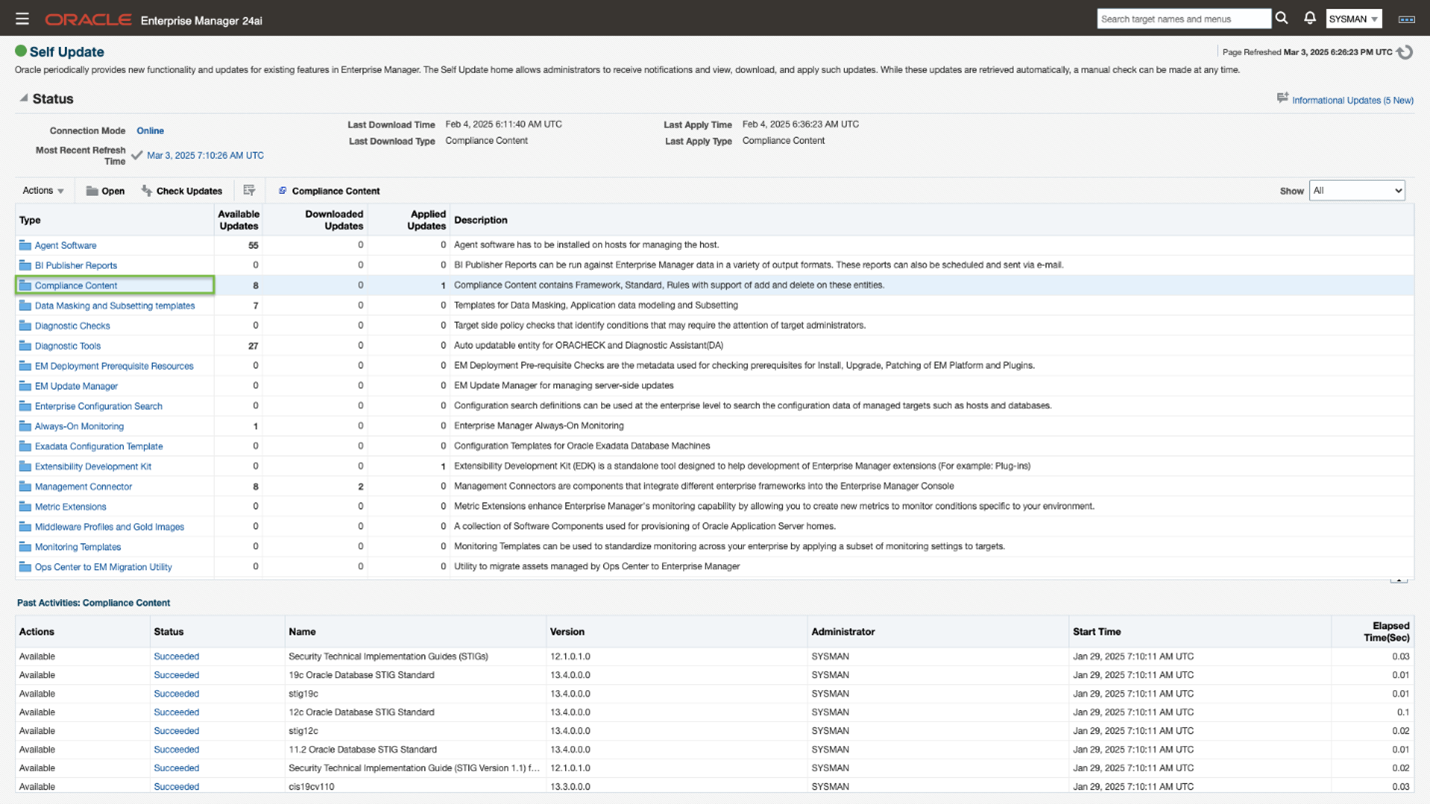 Figure 2:  Self update compliance updates