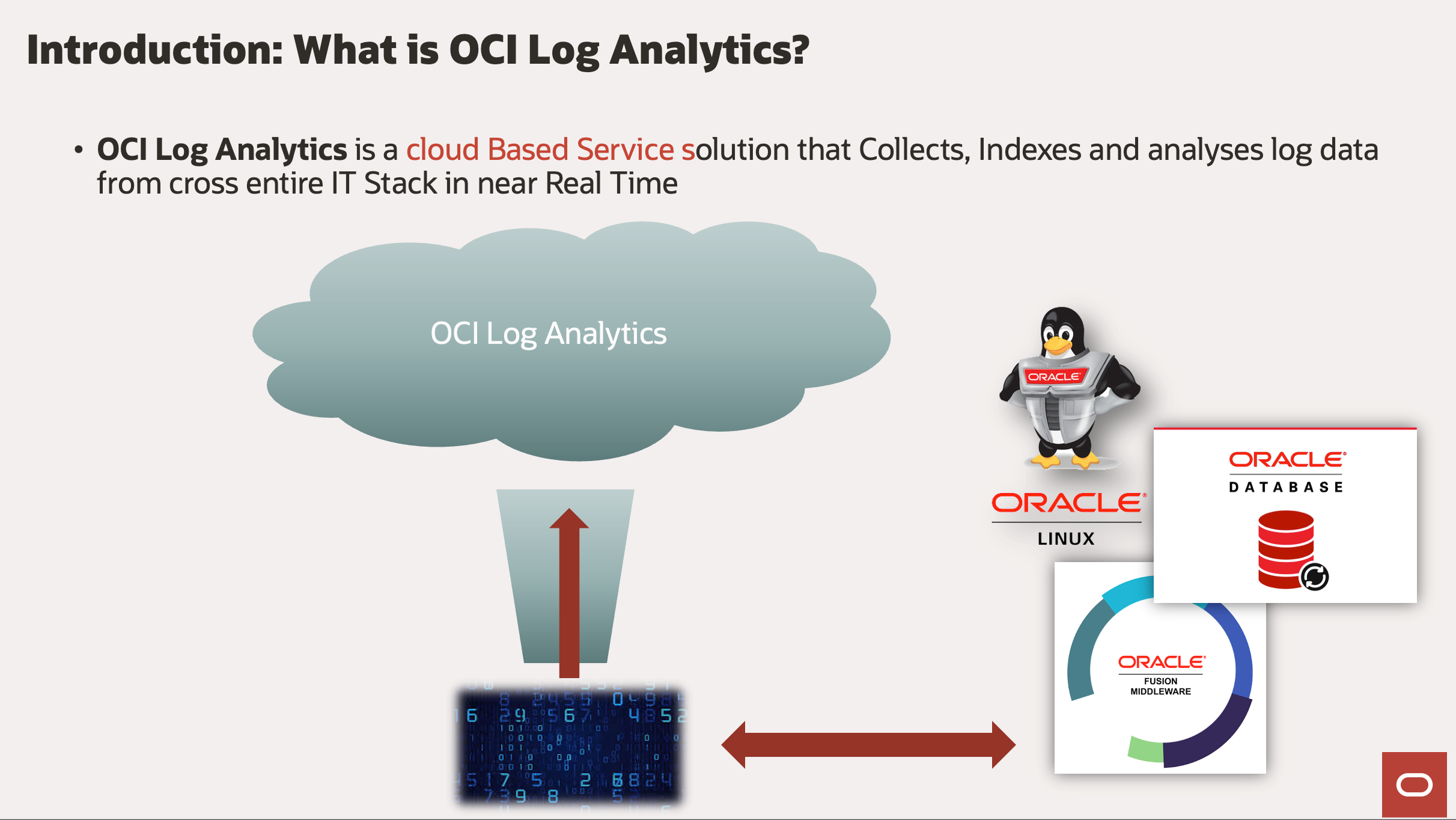 OCI Log Analytics