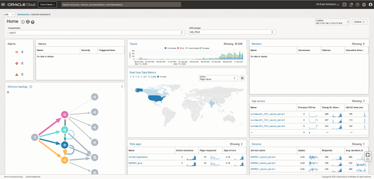 Home dashboard