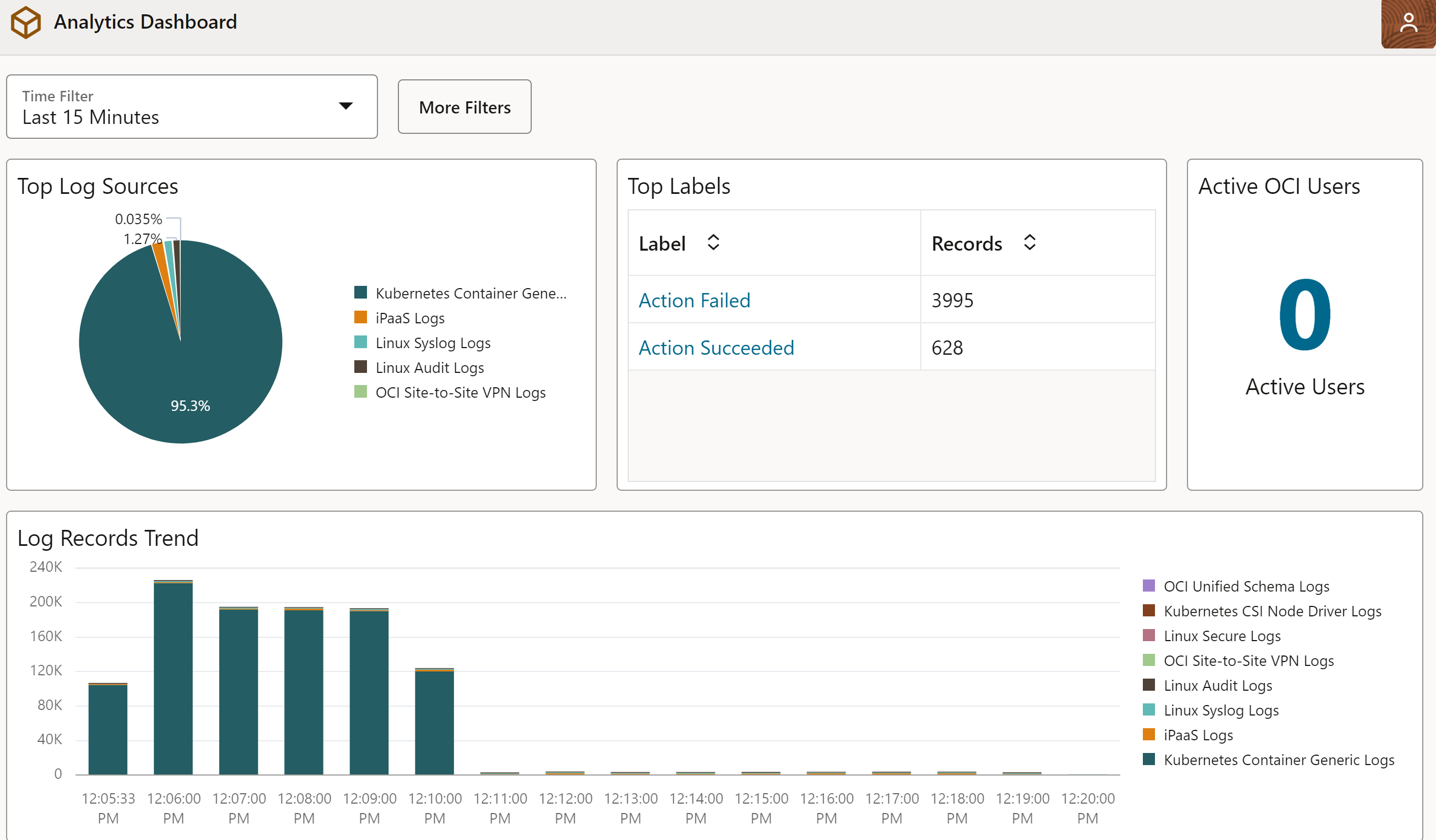 Example custom application interface
