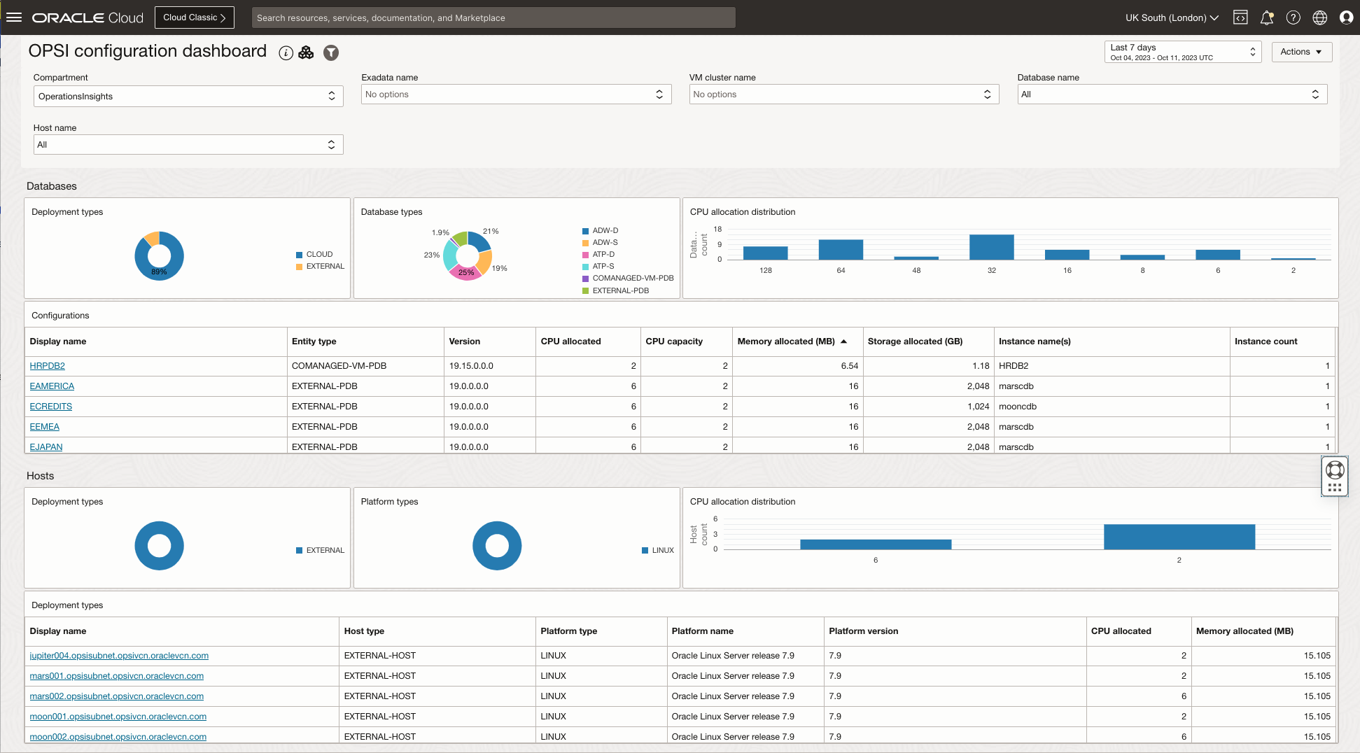 Figure 3 - Configuration dashboard host and database view