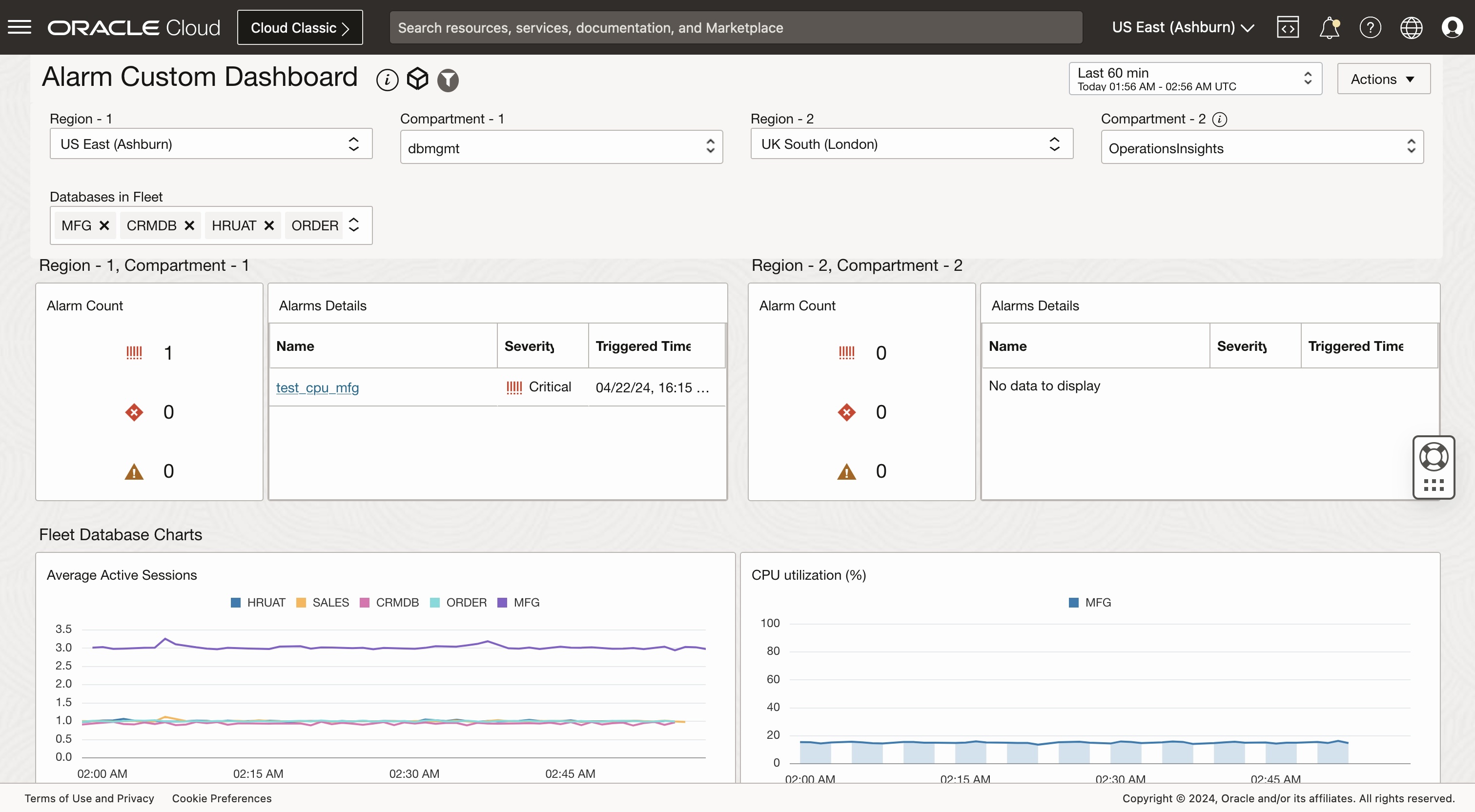 Figure 5:  Out-of-the-box and customizable dashboards provide overviews of fleet performance