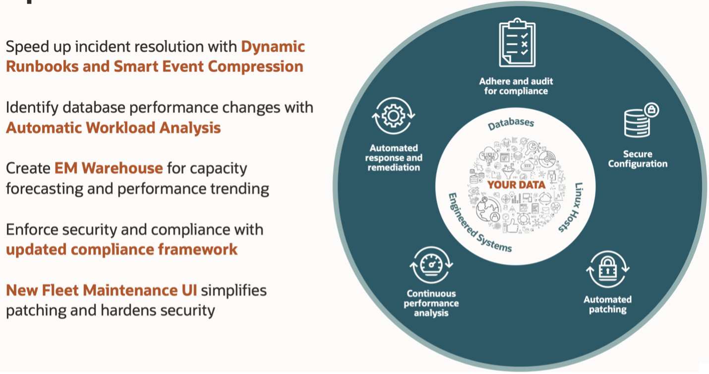 Figure 5: Oracle Enterprise Manager Ops Automation