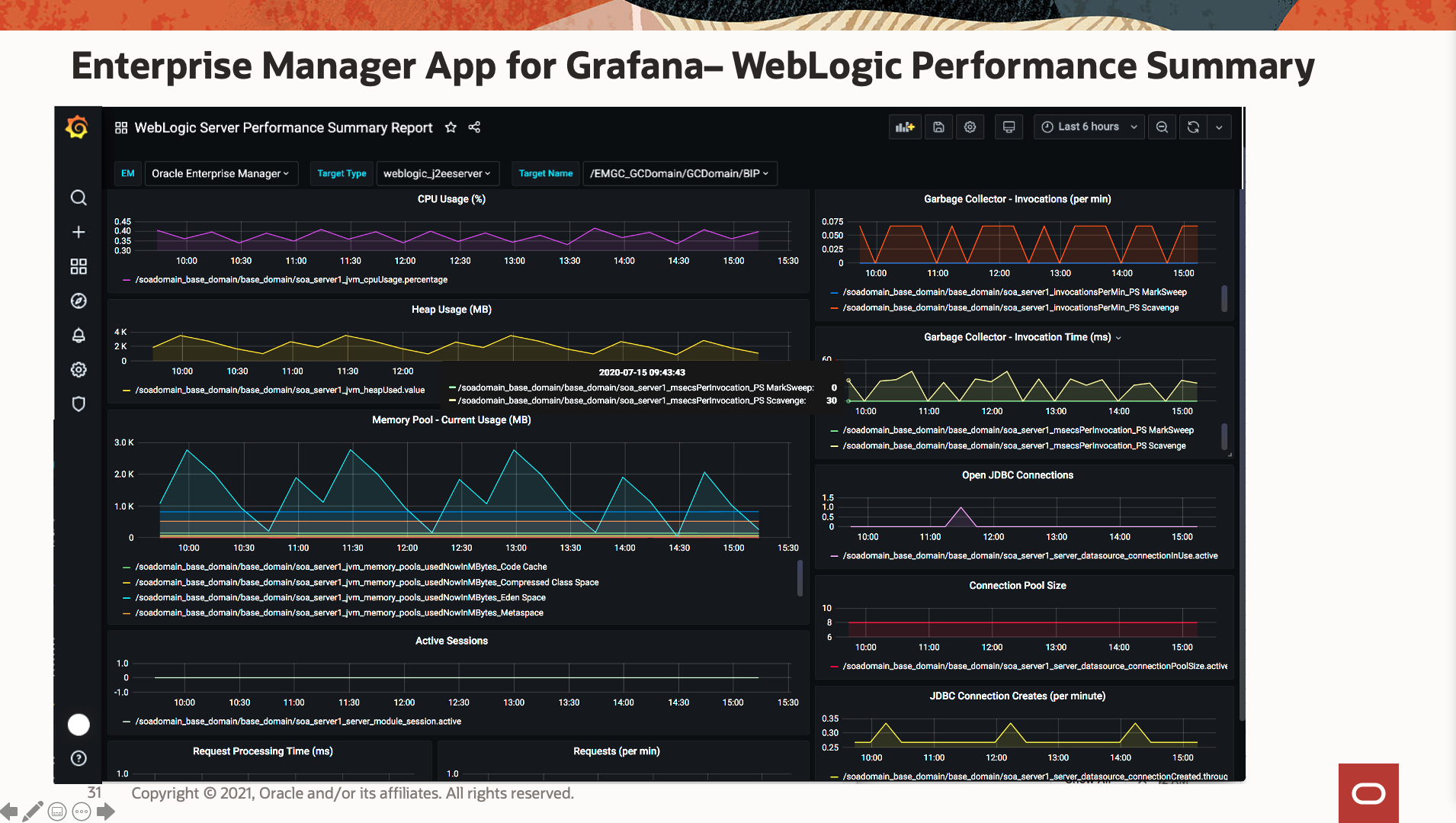 Grafana slide image
