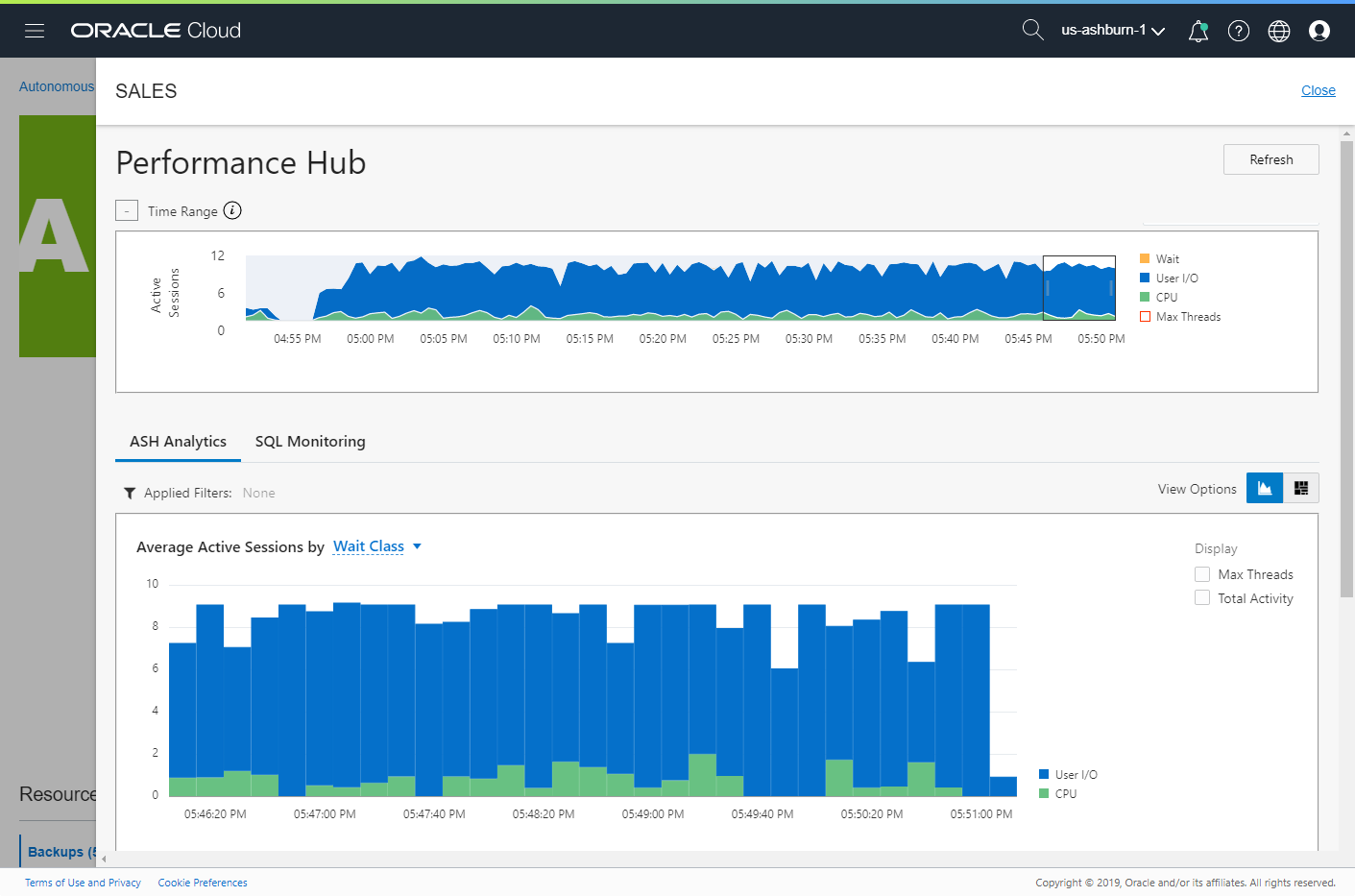 performance hub