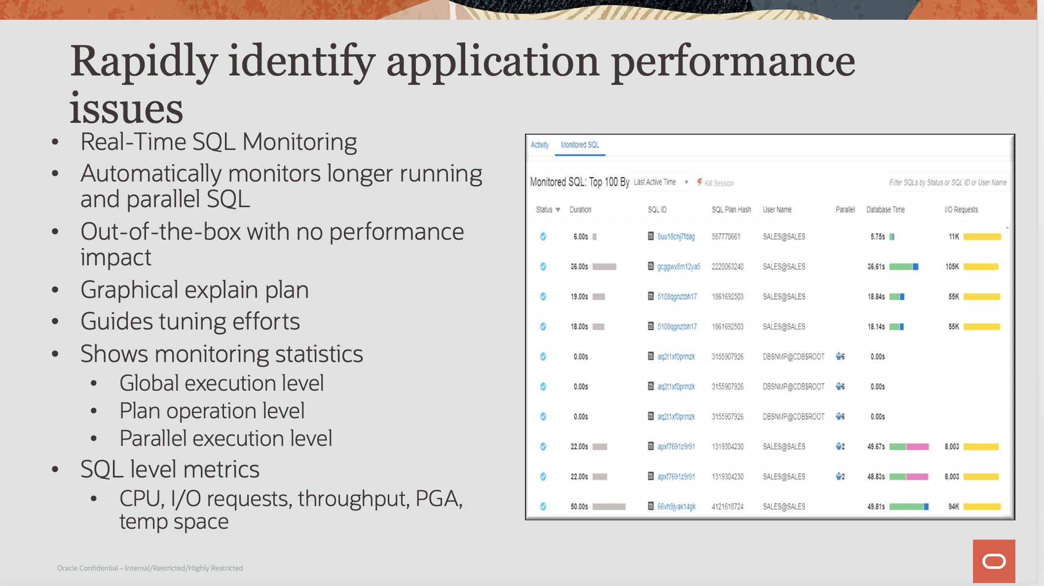 Real-time SQL Monitoring