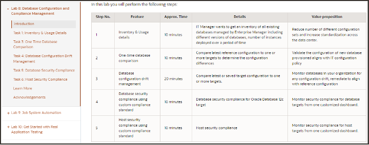 Automating Oracle Database Configuration and Compliance Management