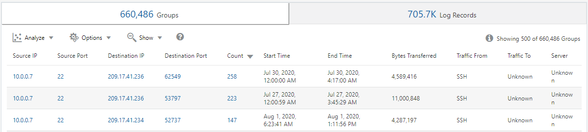 Link Table with Port and Server Mappings
