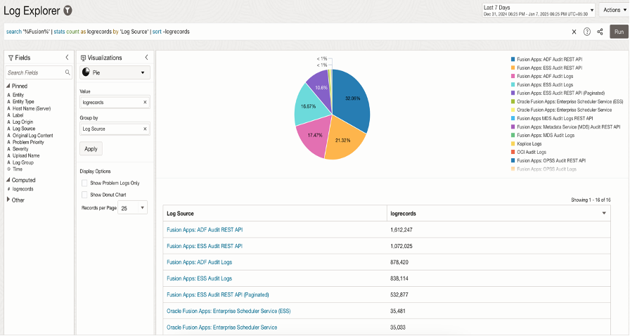 OCI Logging Analytics - Log Explorer