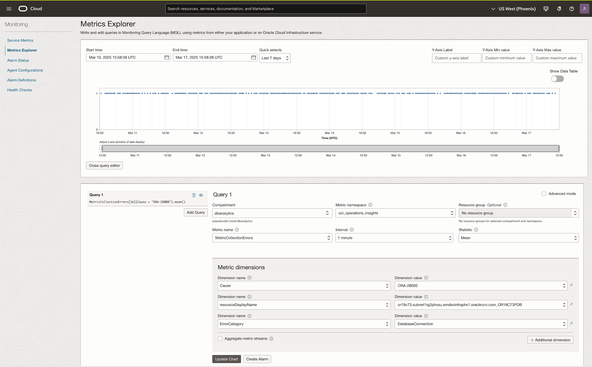 monitoring_metric