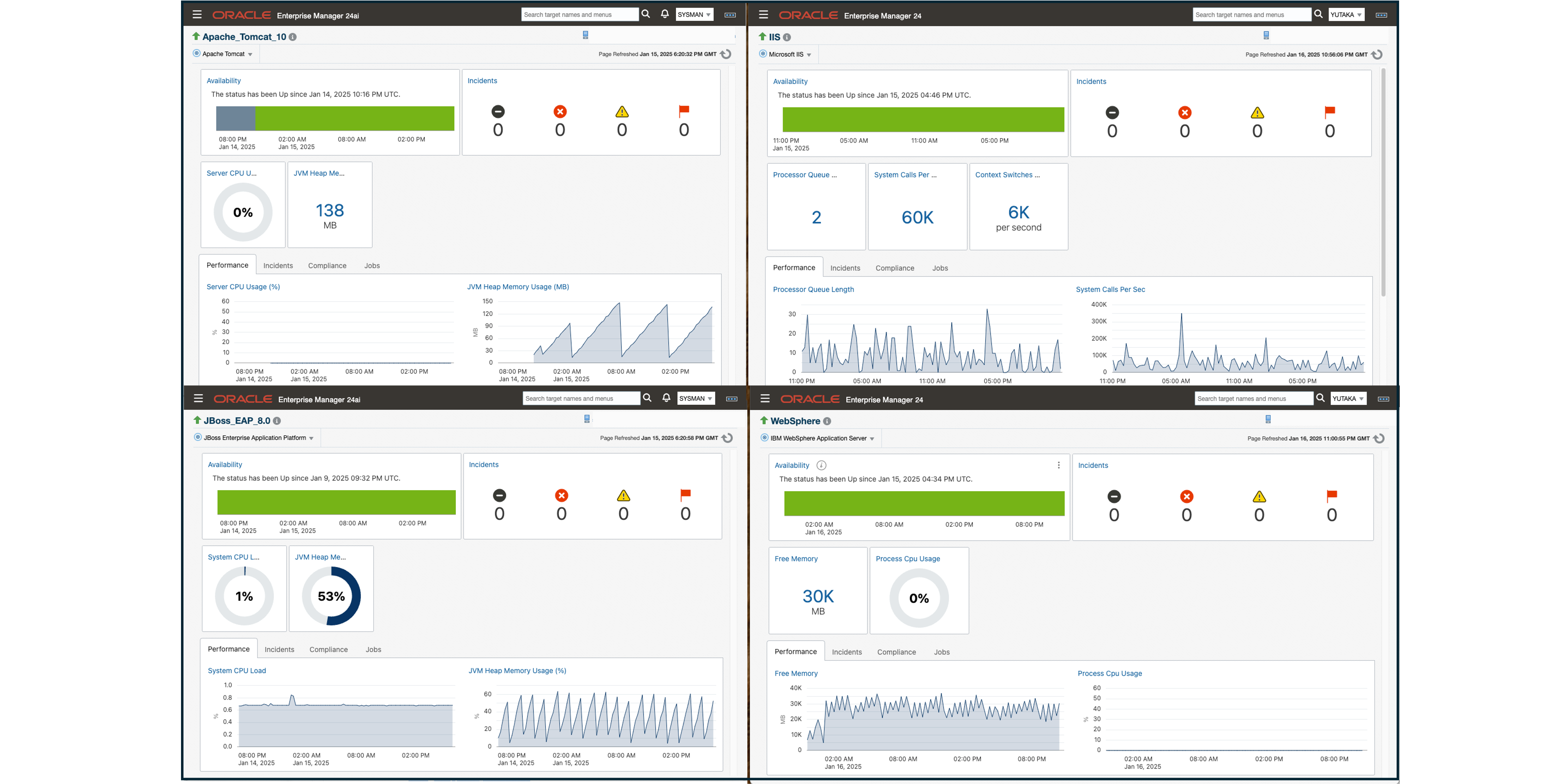 Non-Oracle MW target home pages