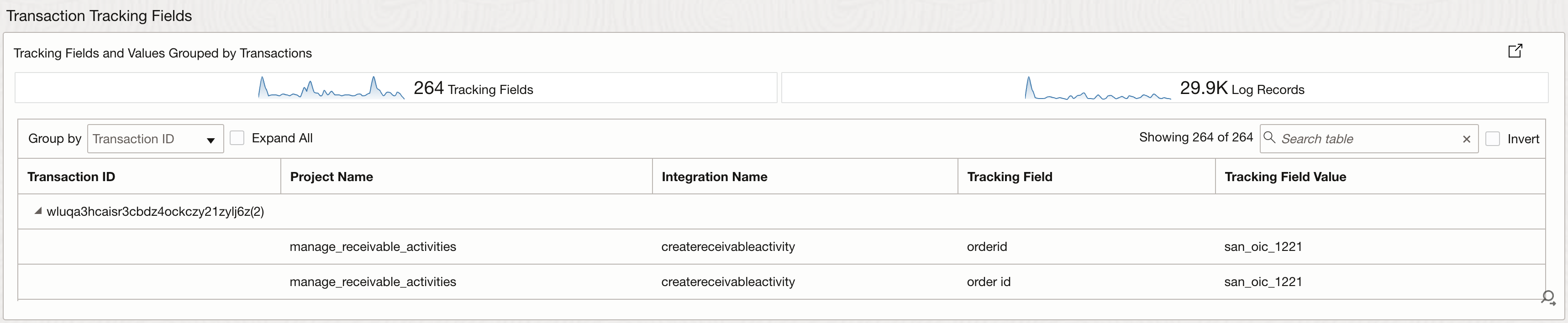 Tracking Fields