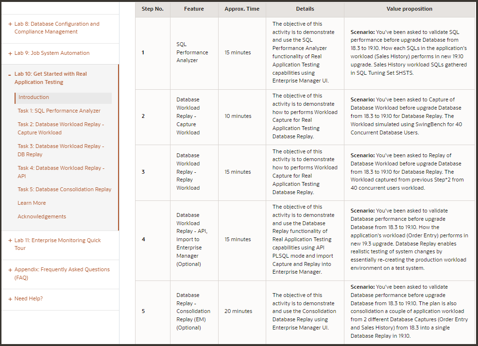 Capture and Replay Database Workload to Validate Database Performance Before and After