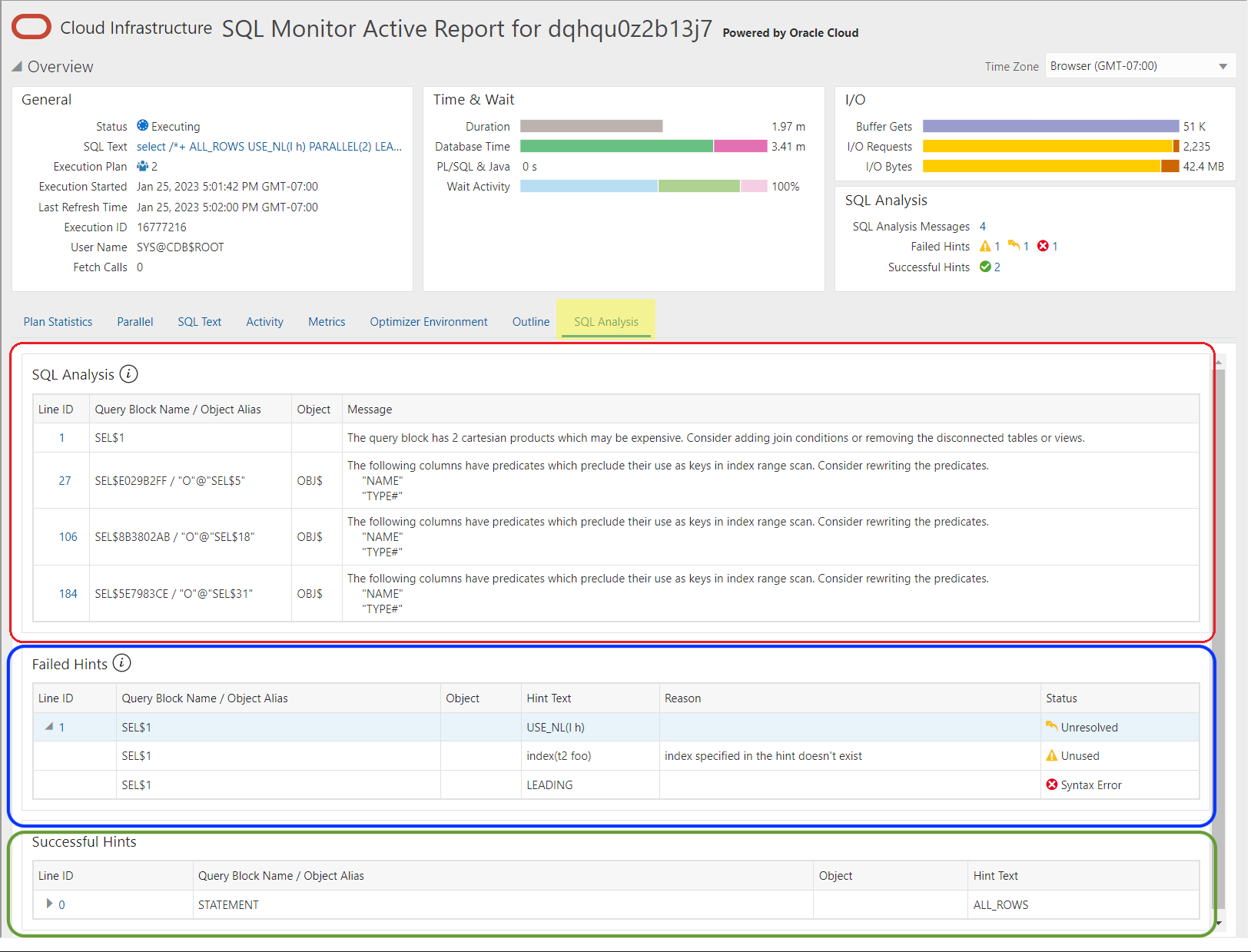 SQL Analysis