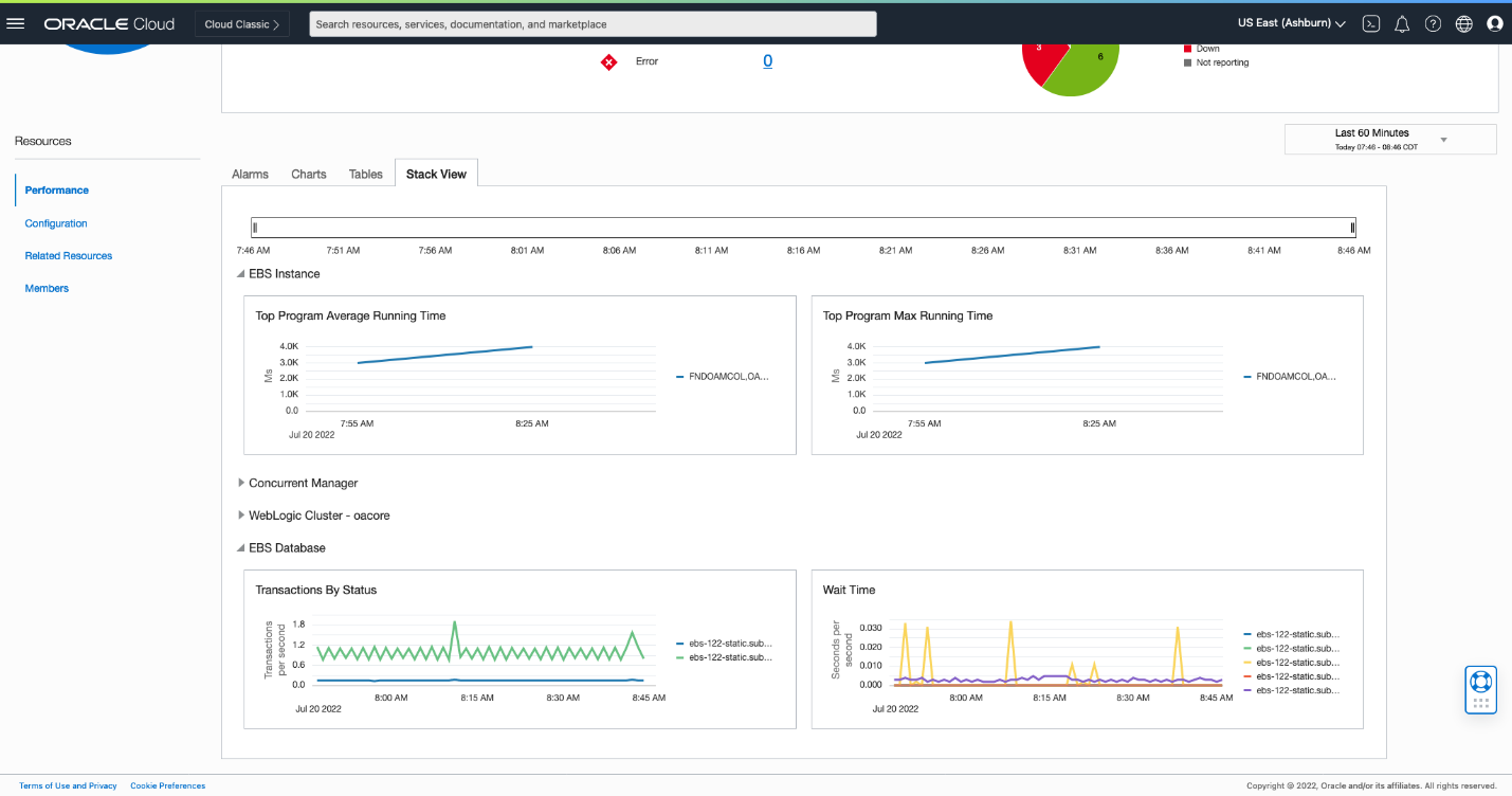 Graphical user interface, applicationDescription automatically generated