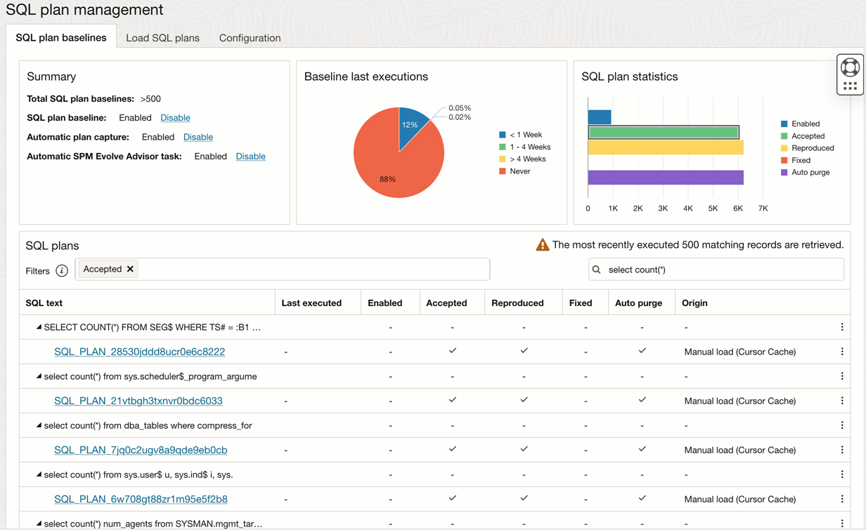 Figure 2:  SQL plan management overview