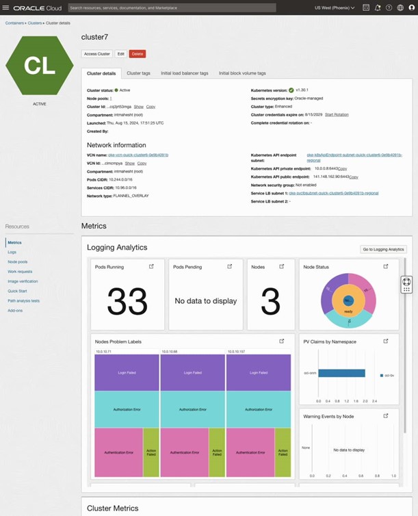 Cluster 7