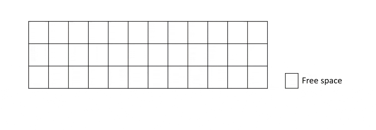 Fragmentation