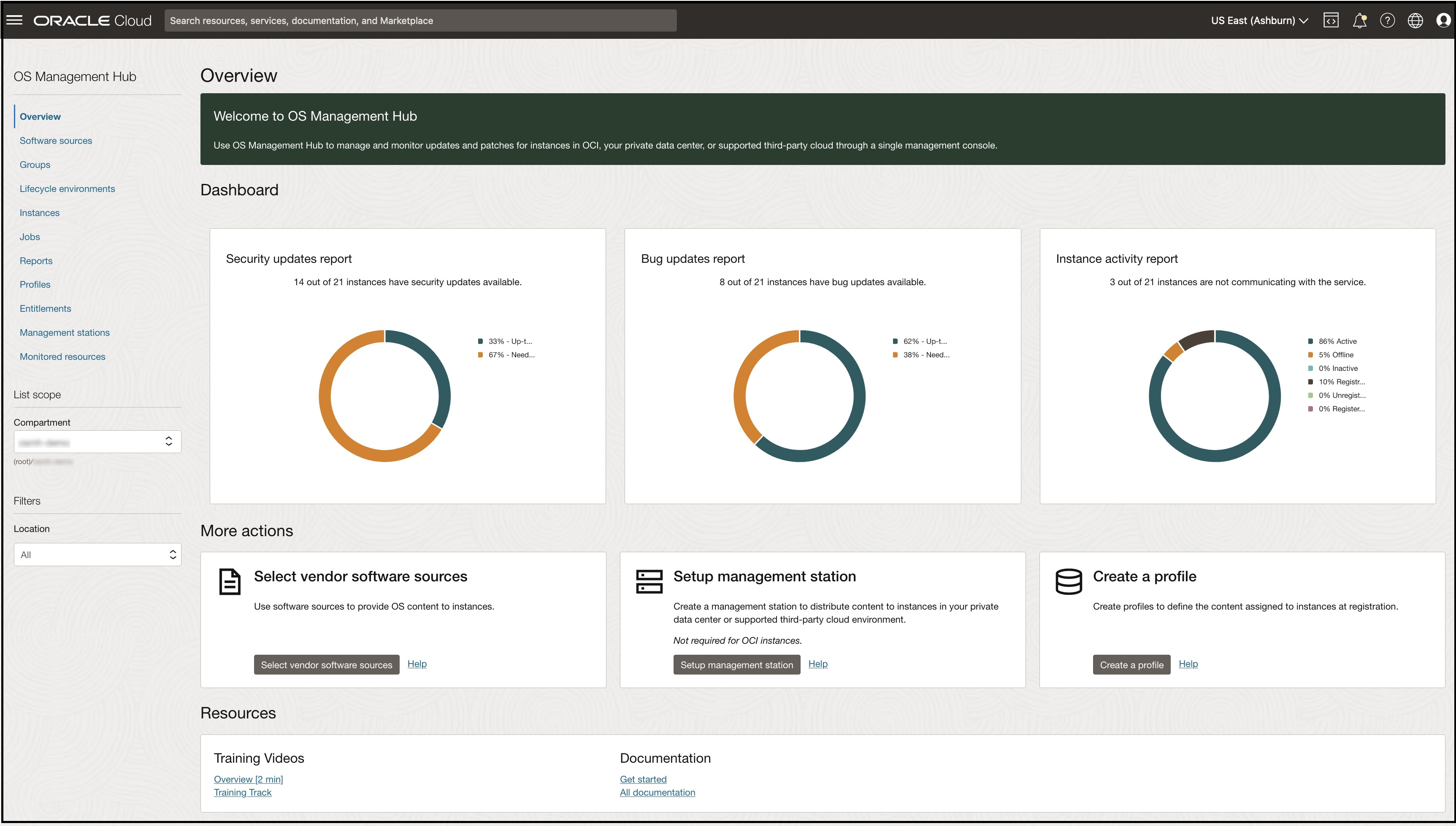 OS Management Hub dashboard
