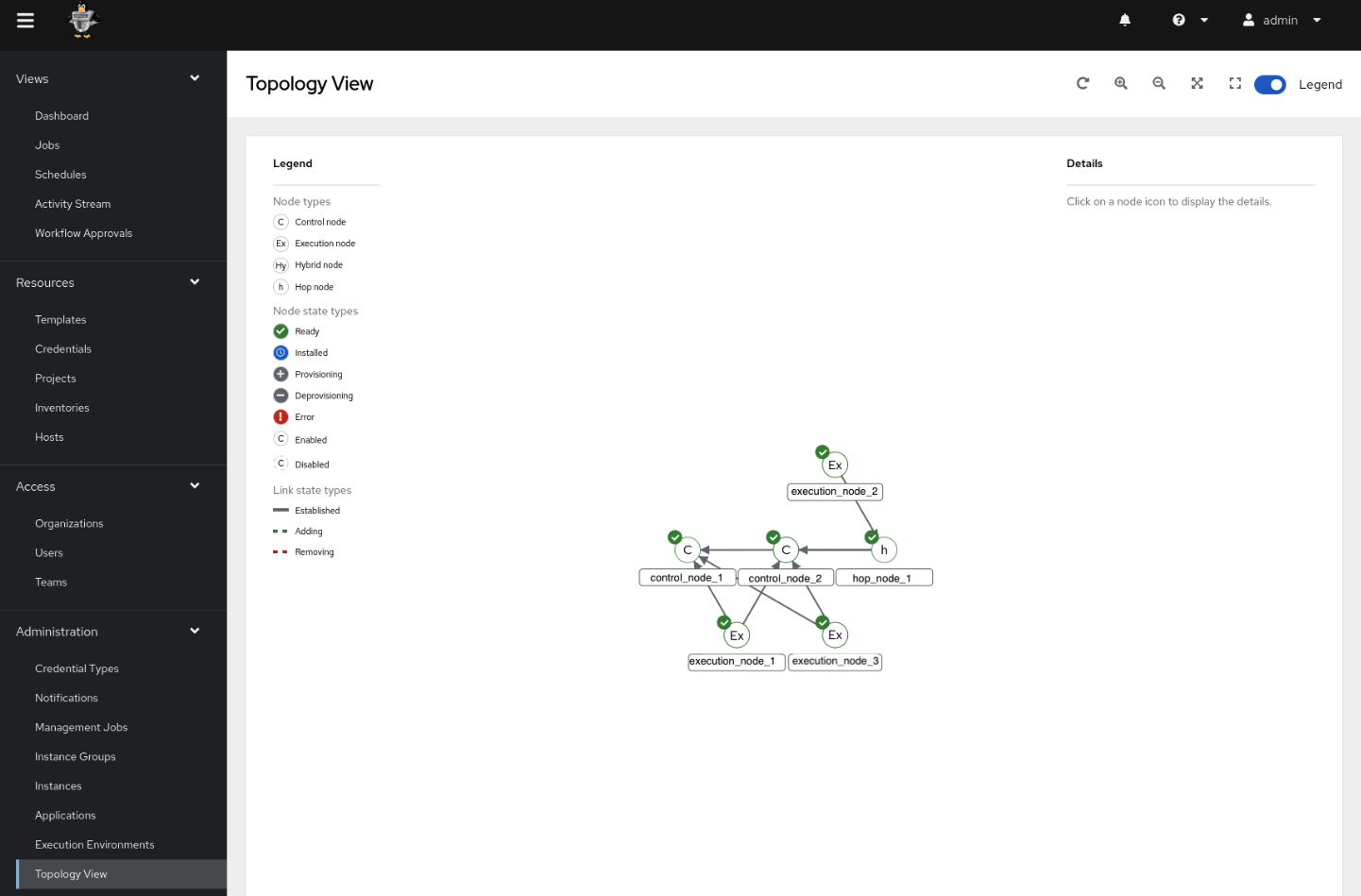 topology viewer