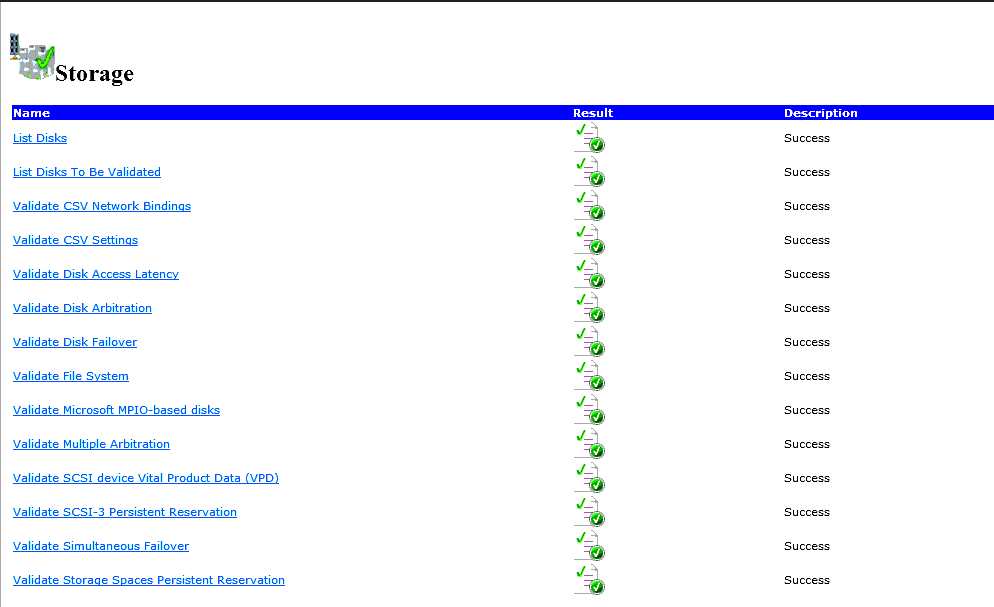 Failover