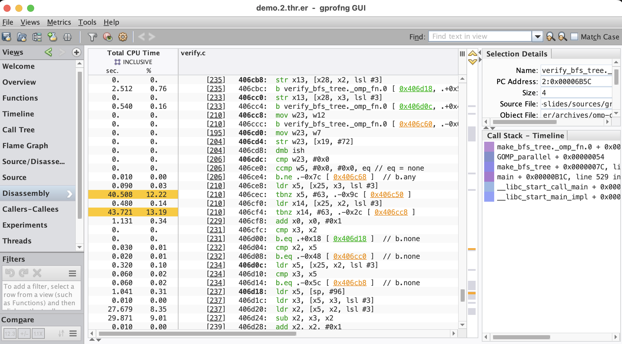 Annotated disassembly