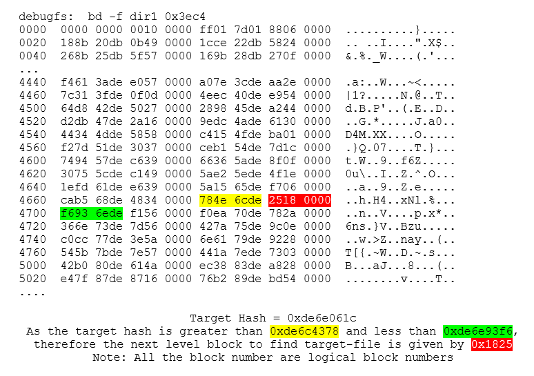 htree l2