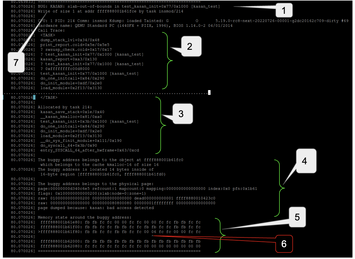 OOB access reported by KASan