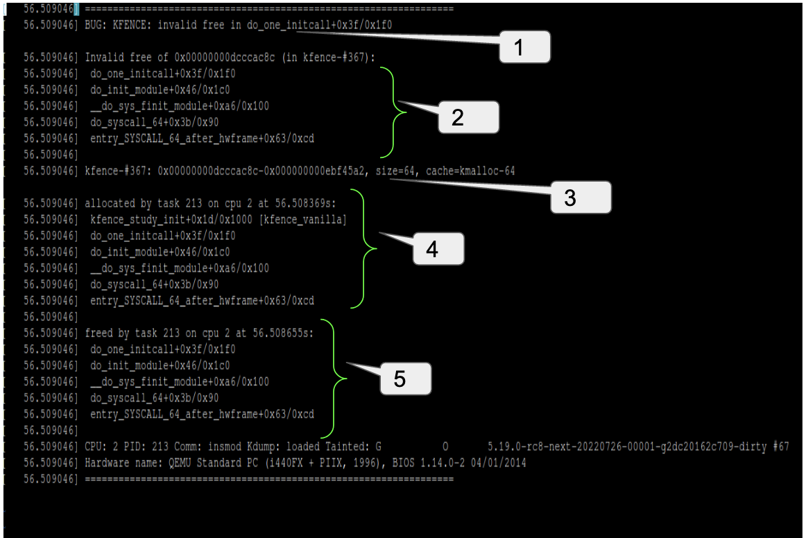 Fig 5: Invalid free reported by KFENCE