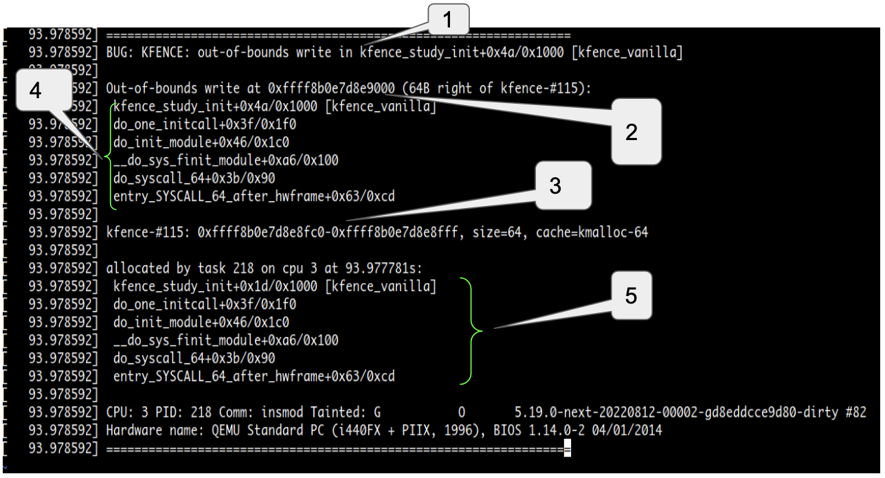 Fig 2: OOB access reported by KFENCE