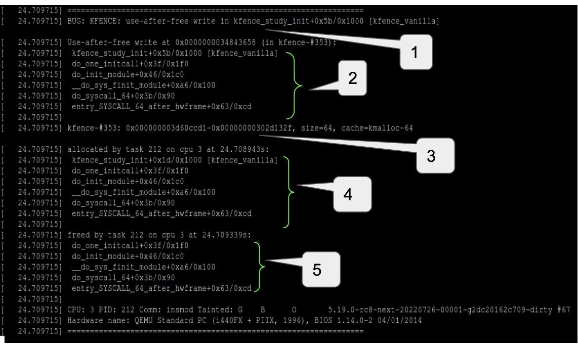 Fig 4: UAF error reported by KFENCE