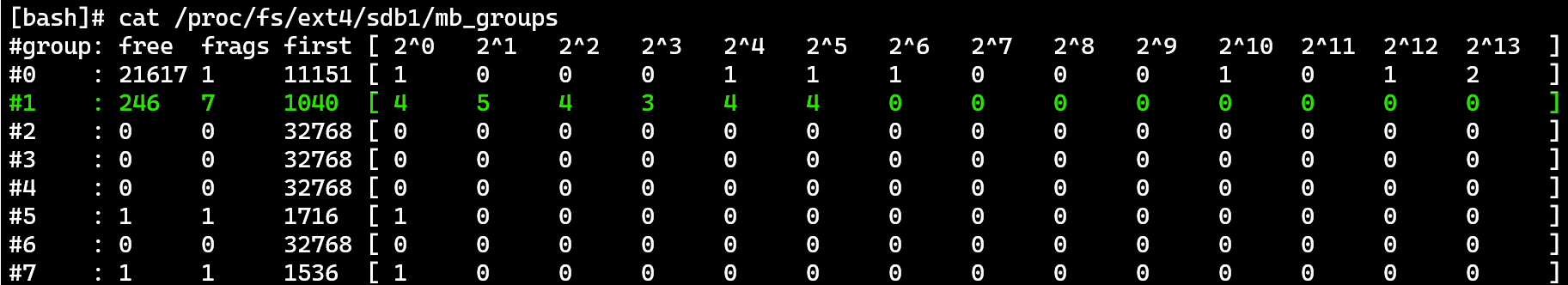 mb_groups