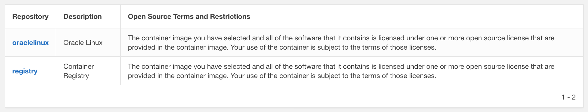 A table showing two available repositories in the OS product category. Both repositories are available under an open source license.