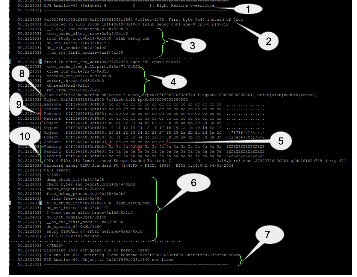 Fig 1: OOB access reported by slub debugger