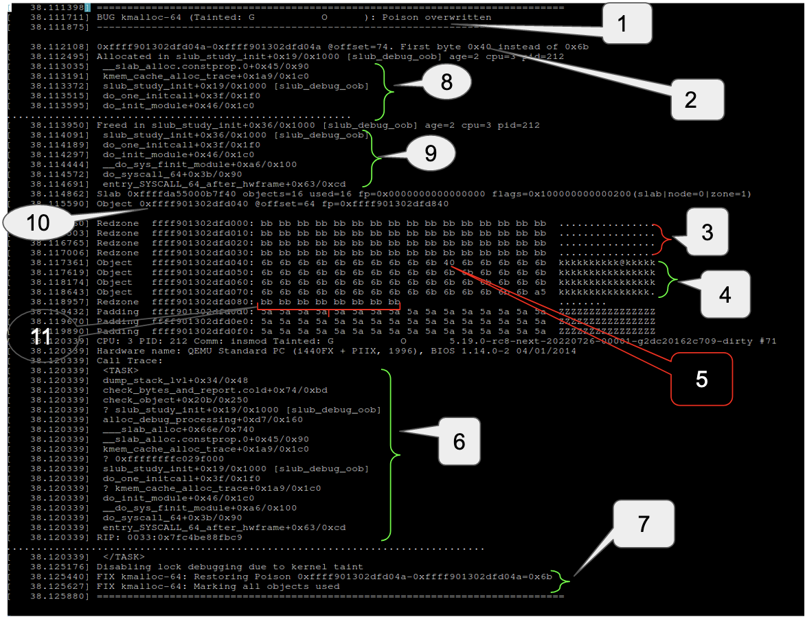Fig 2: UAF error reported by slub debugger