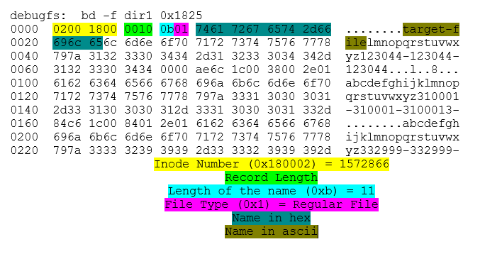 target file block