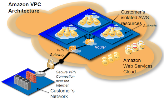 amazon_cloud.png