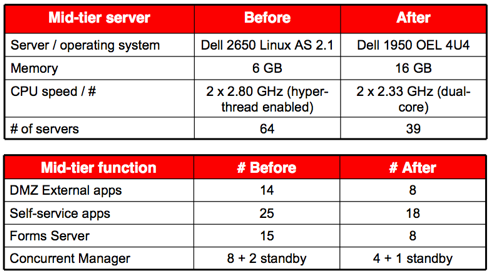 App%20Server%20Config.png