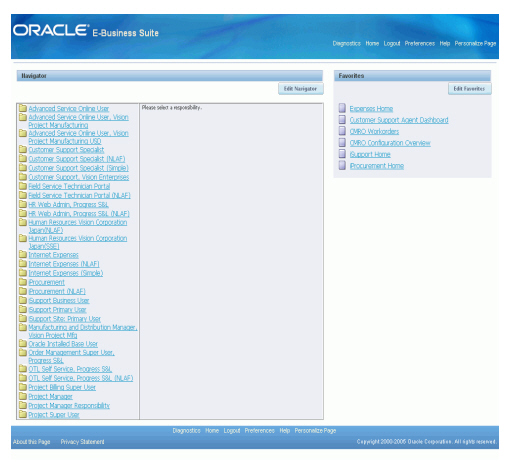 Applications Navigator Portlet R12: