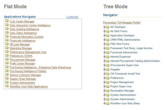 Applications Navigator Portlet 11i: