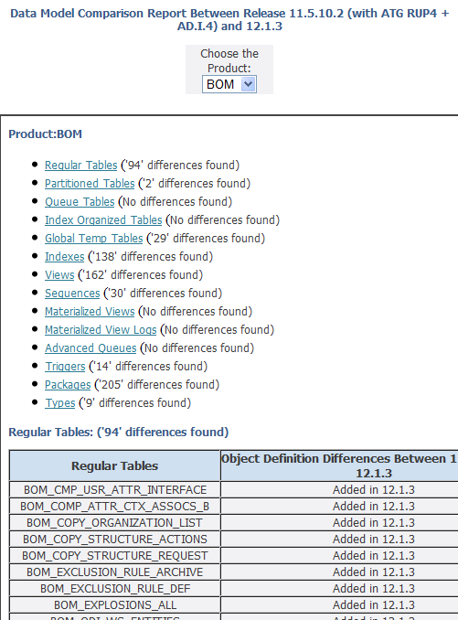 Screenshot of data model comparison report tool