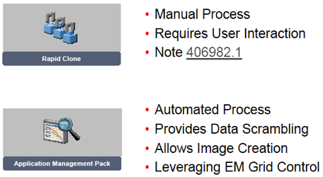 Graphic showing differences between Rapid Clone and automated cloning via Applications Management Pack AMP