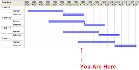 database-support-windows.png