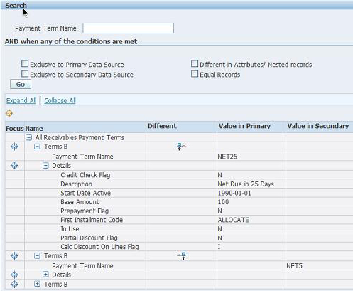 Oracle iSetup Deployment Report: Screenshot of iSetup deployment report