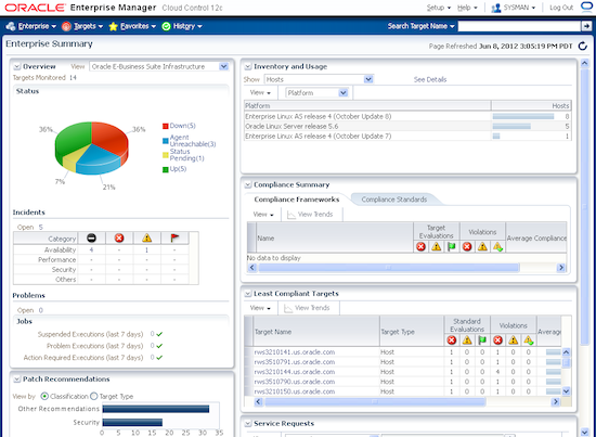 EM12c AMP 12.1.0.1 screenshot